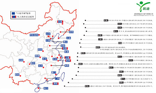 凱迪正大公司2014戰(zhàn)績(jī)赫赫揮別，喜迎2015
